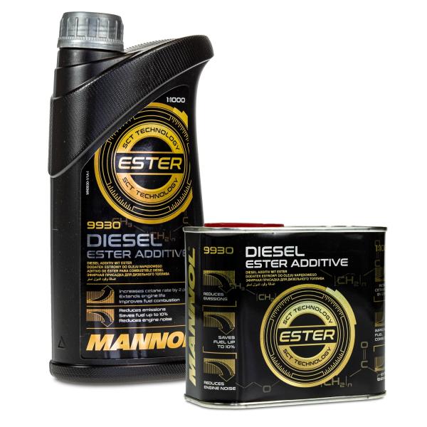 Improved protection & performance with MANNOL Ester additives