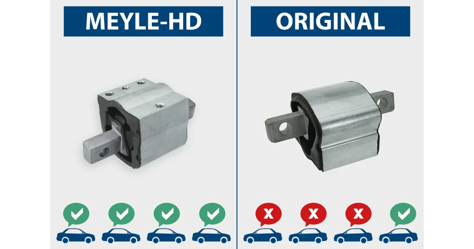 MEYLE Mechanics show how to diagnose a defective transmission mount