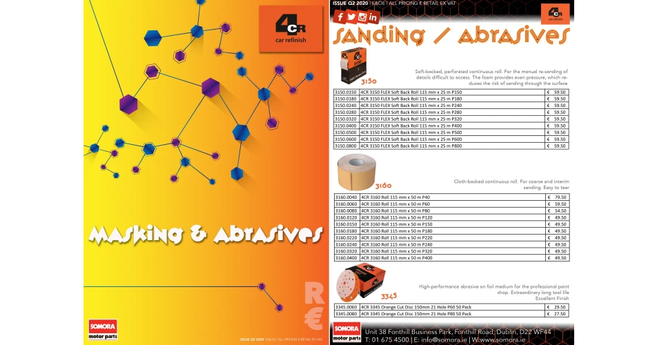 The essential 4CR masking and abrasives reference