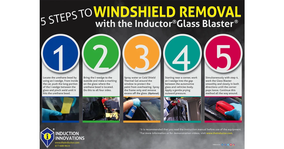 Inductor Innovations issues Windscreen removal advice