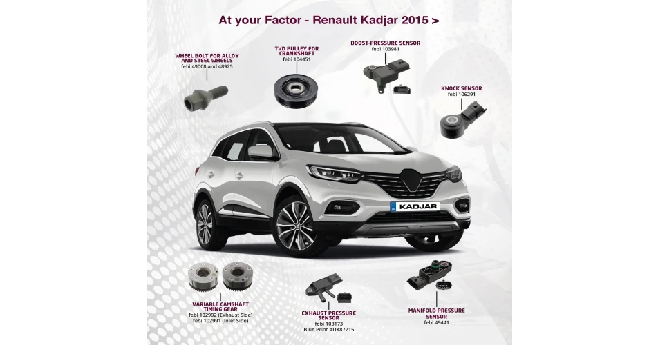 At your Factor - 2015 on Renault Kadjar