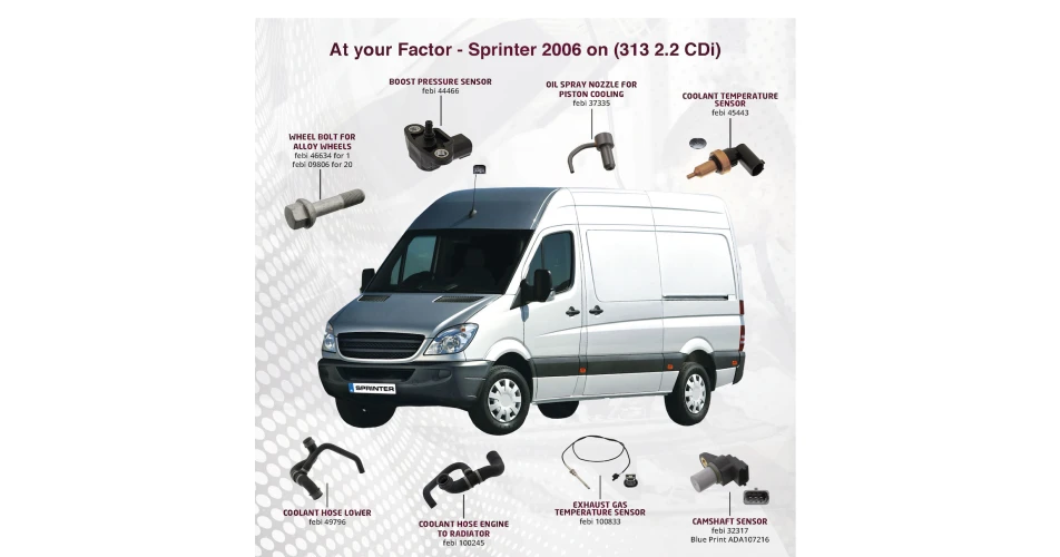 At your Factor - Sprinter 2.2 CDI 2006 on