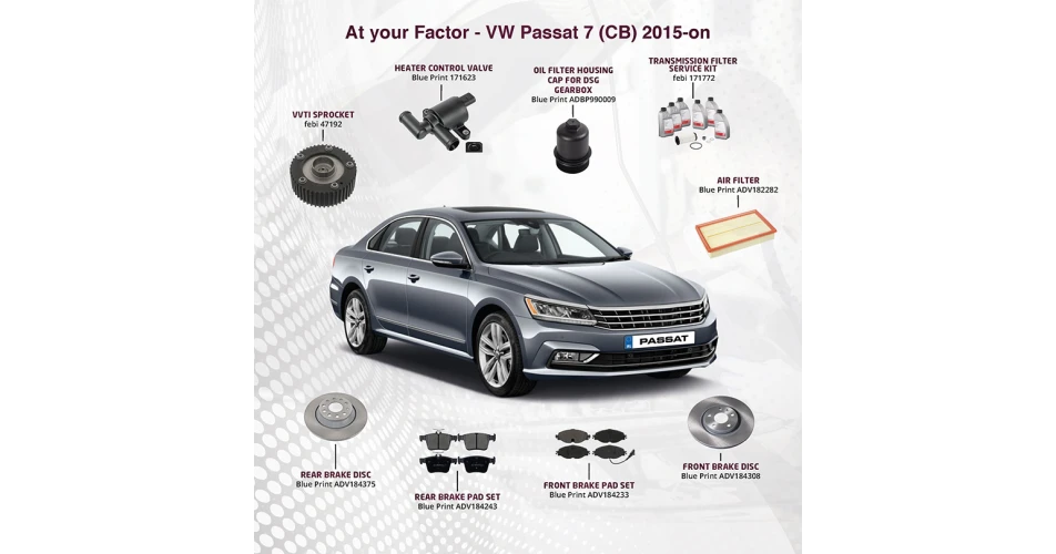 At your Factor - VW Passat 7 (CB) 2015-on