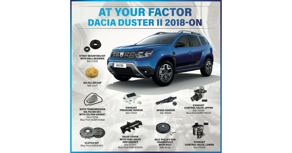 At Your Factor - Dacia Duster II 2018-0n