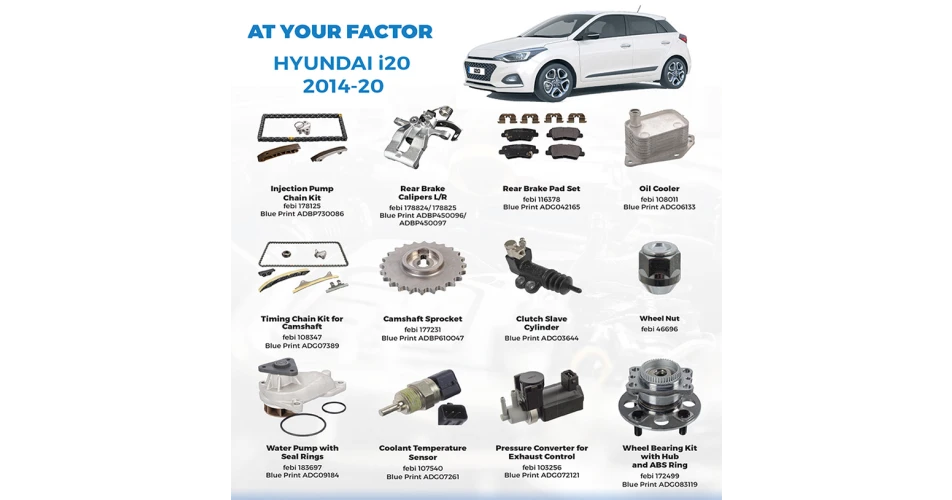 At Your Factor - Hyundai i20