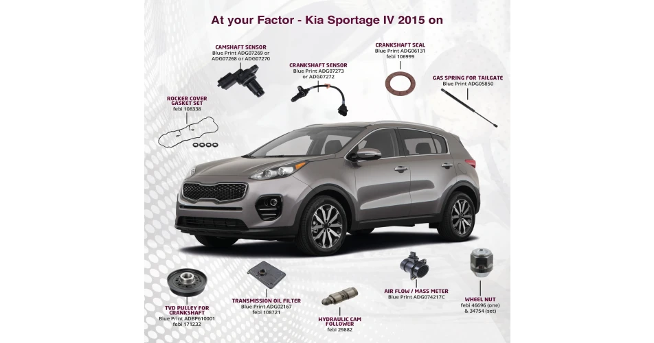 At your Factor - Kia Sportage IV 2015 on