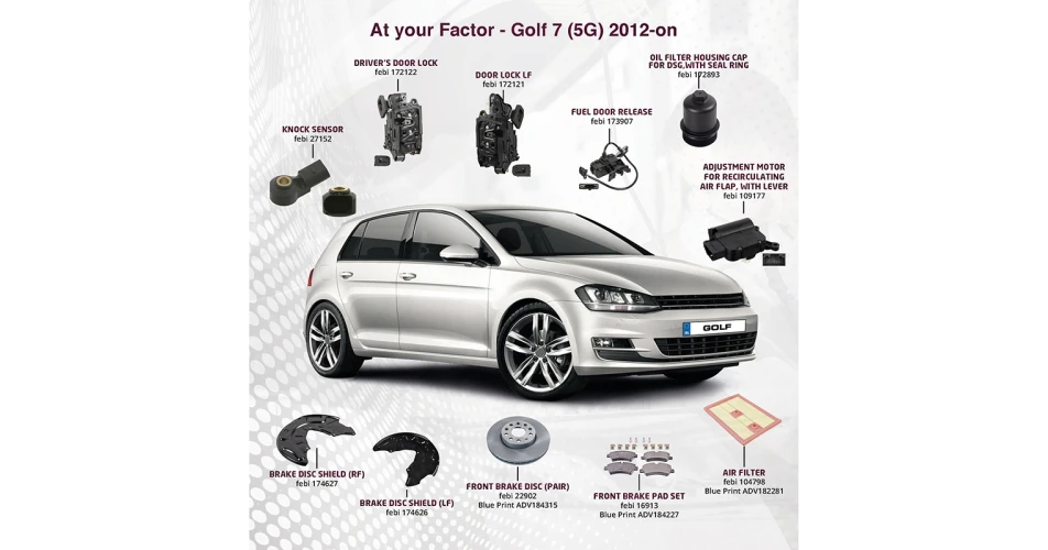 At Your Factor - VW Golf 7(5G)
