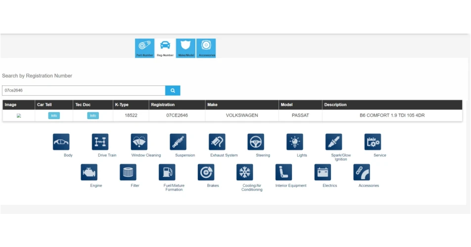 New Auto Cloud Tech system can transform reg look-up parts ID