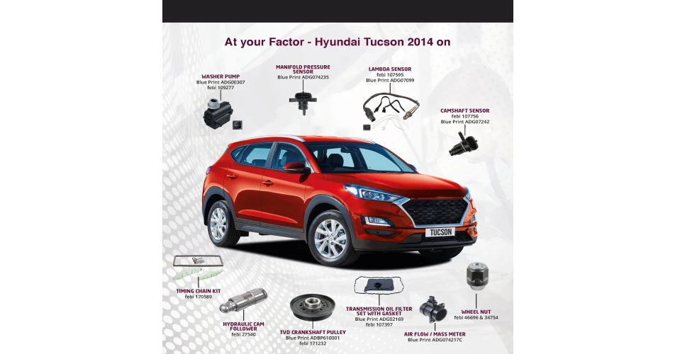 At your Factor - Hyundai Tucson 2014 on