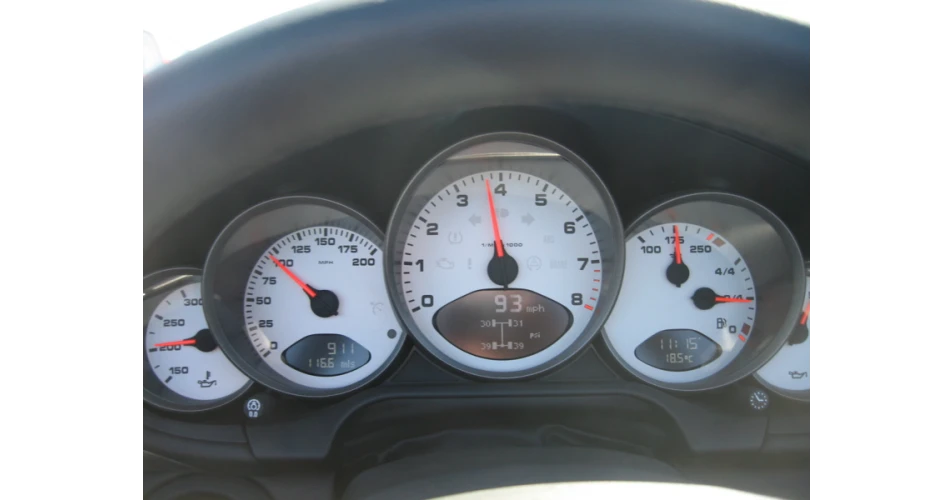 Cartell Survey Clocked Cars in Ireland