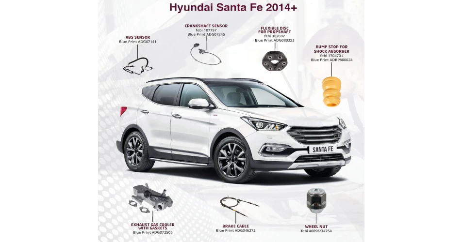 At your factor - Hyundai Santa Fe