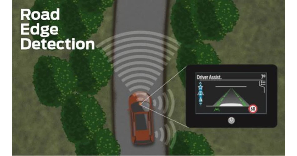 New technology from Ford make rural driving safer