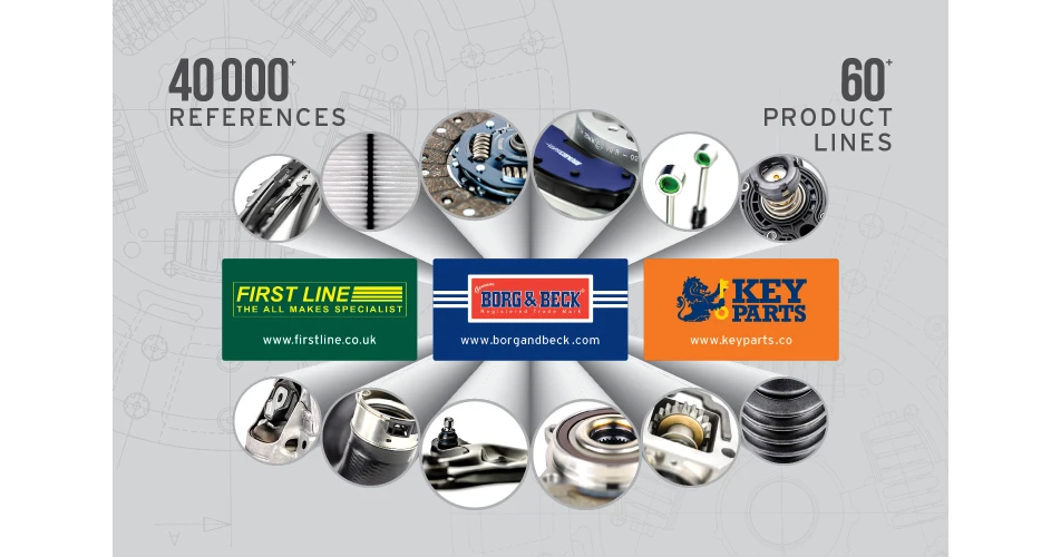 Growing range keeps First Line at the aftermarket forefront 