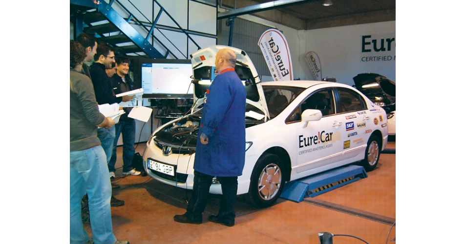 Eure!Car taking technical training to the next level 