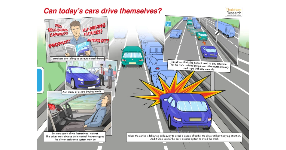 Thatcham calls for more clarity on autonomous claims 