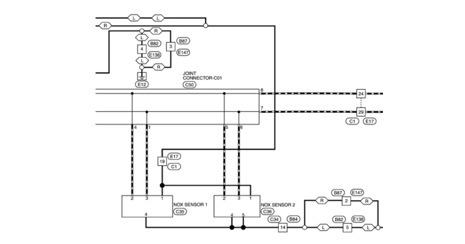 Navara 2.3 DCi with sensor confusion