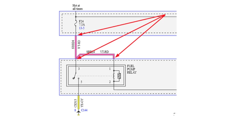 Load testing a non-starting Transit Custom