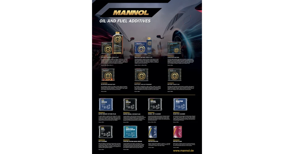 MANNOL poster can open up additive opportunities 