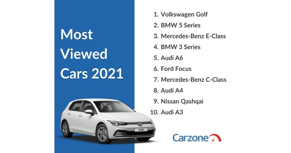 Carzone reveals most popular cars of the year&nbsp;