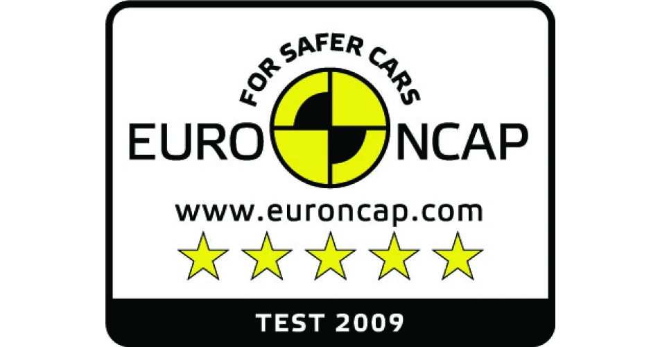 New car safety rating from NCAP