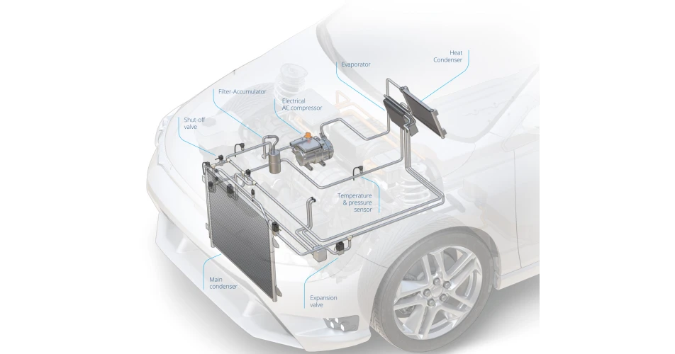 Heat pumps for electric and hybrid vehicles