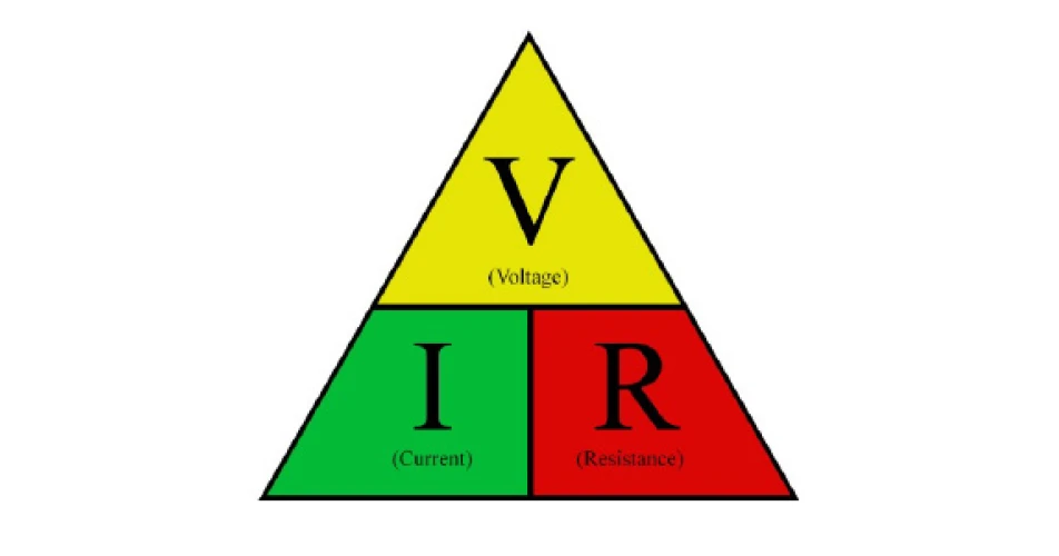 Potential Difference – An underused diagnostic tool