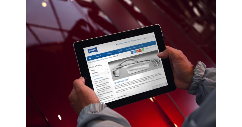 Standox launches Standopedia online resource