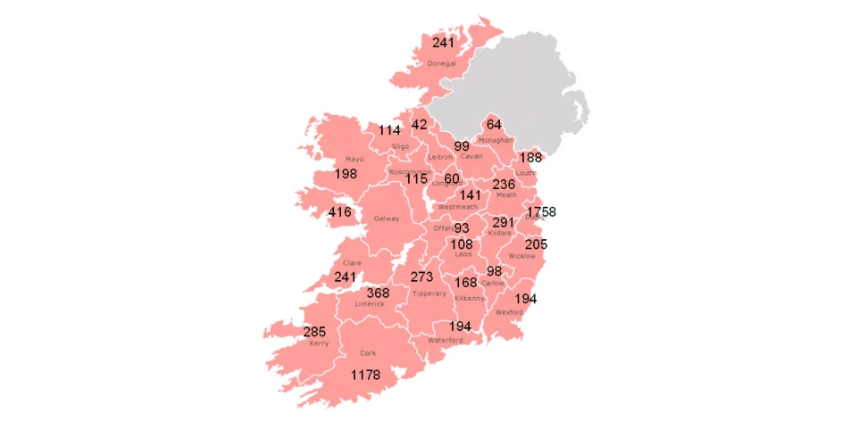 Scrappage Scheme – the figures