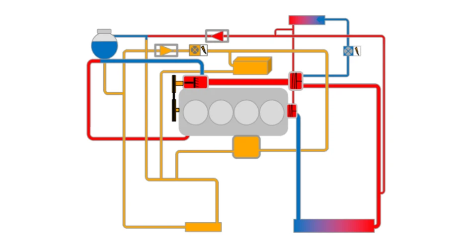 Problems bleeding VAG cooling circuits