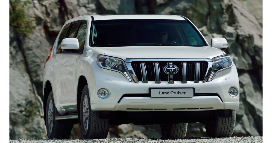 Land Cruiser Buisness Model returns