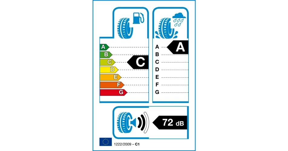 Motorists urged to check tyre labels