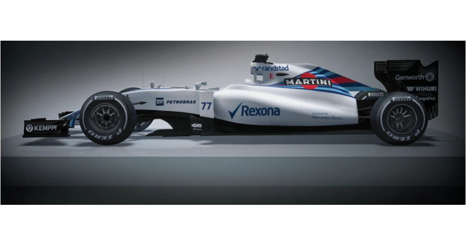 PPG partners Williams Martini F1 Racing team
