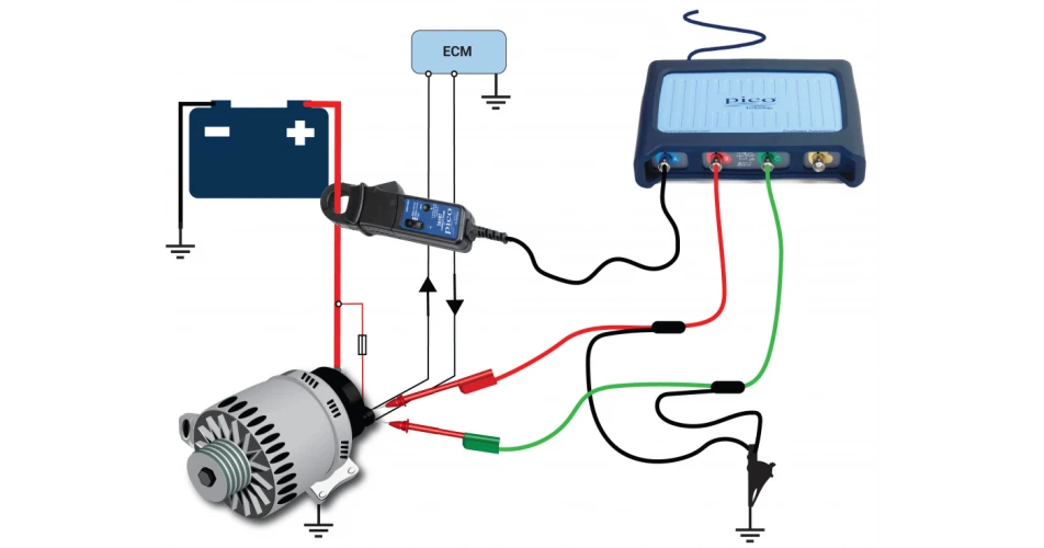 Battery replacement on modern vehicles 