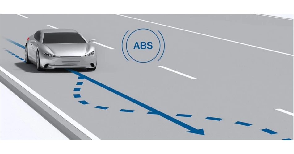 Bosch - true innovators in braking 