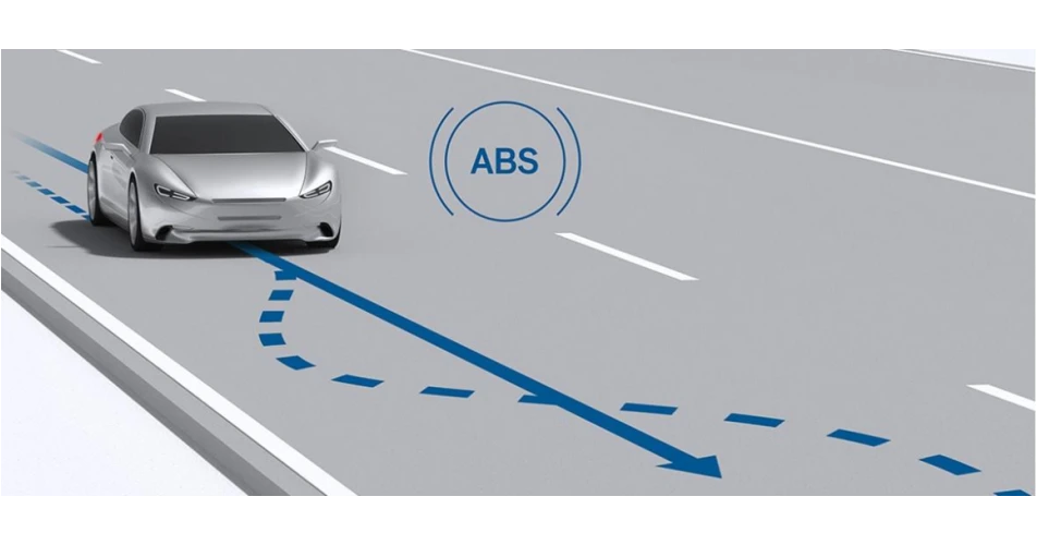 Bosch &nbsp;- true innovators in braking&nbsp;