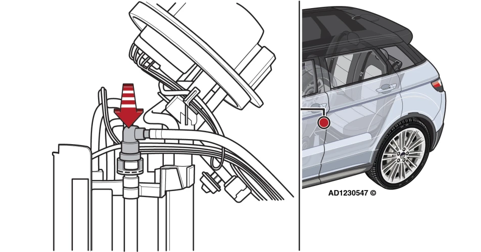 Autodata highlight Evoque fuel supply solution&nbsp;