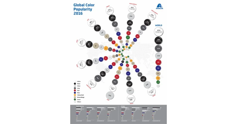 Axalta to demonstrate Colour expertise at Automotive Engineering Expo 