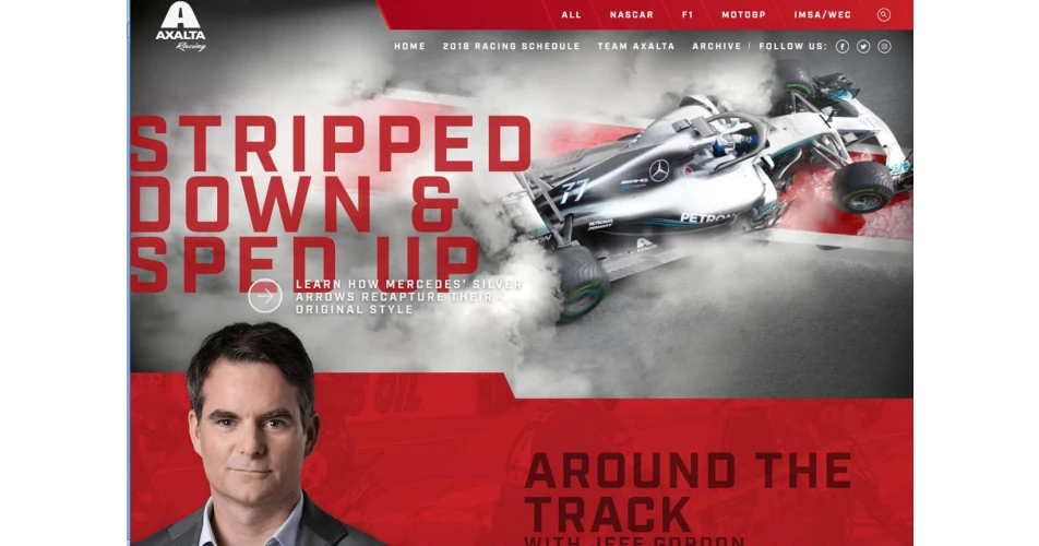 Axalta launches global motorsport website