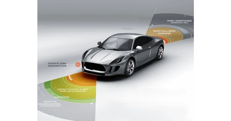 Car-O-Liner Introduces New EZ-ADAS recalibration System