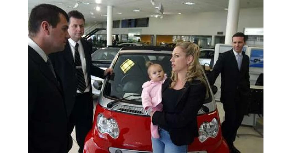 Change in motoring attitudes