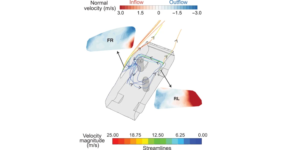 Open windows greatly reduce COVID car risk