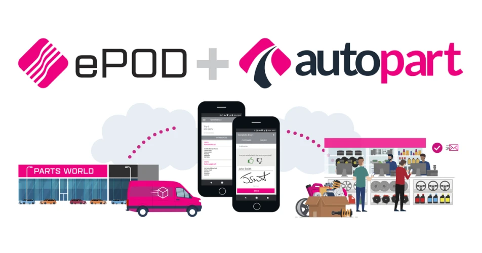ePOD technology &nbsp;elevates the Autopart user experience