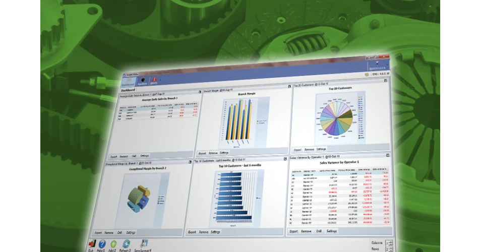EMI+ delivers essential intelligence for expanding parts distributor