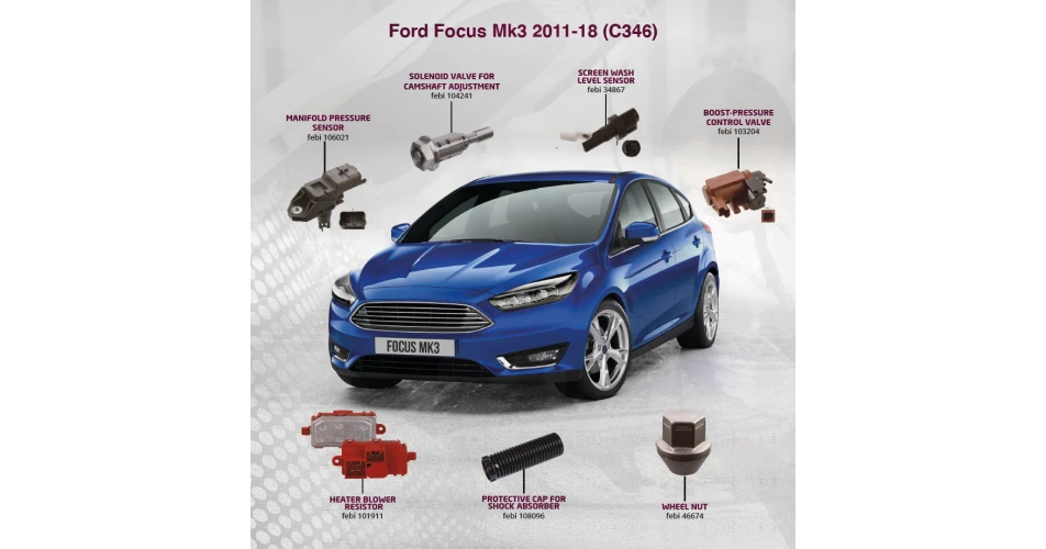 At your Factor - Ford Focus Mk3