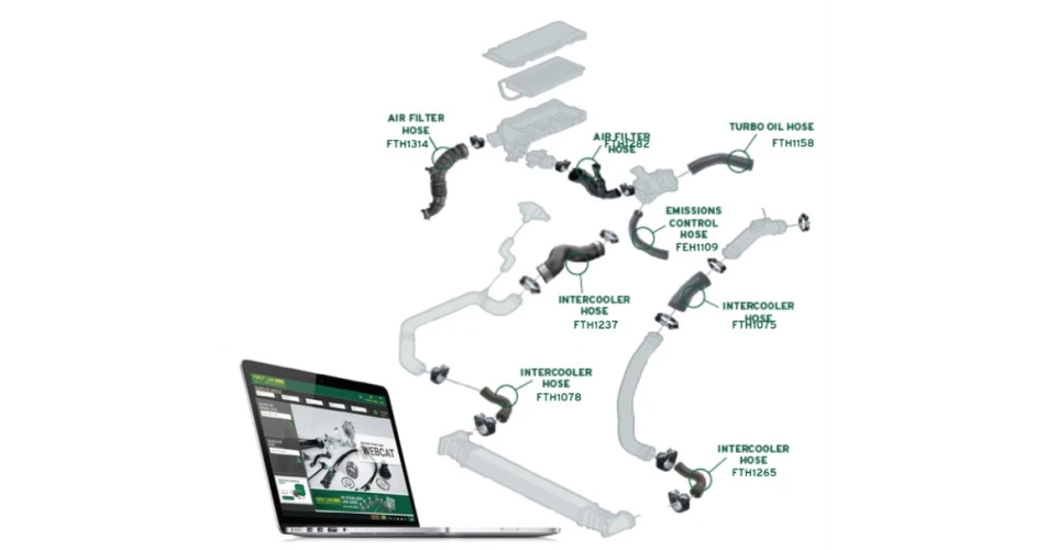 First Line WebCat allows fast Turbo Hose Identification