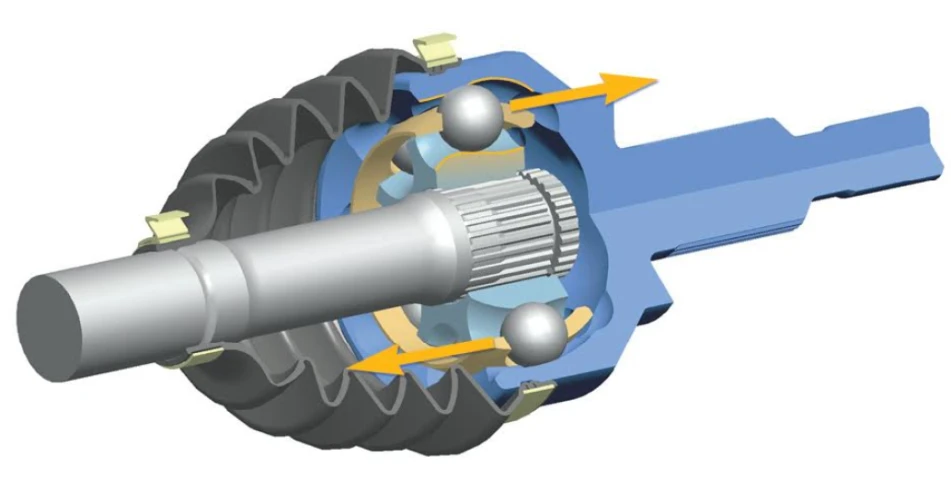 GKN introduces Countertrack joint technology 