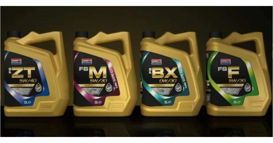 The Next Generation of Lubricants from Granville