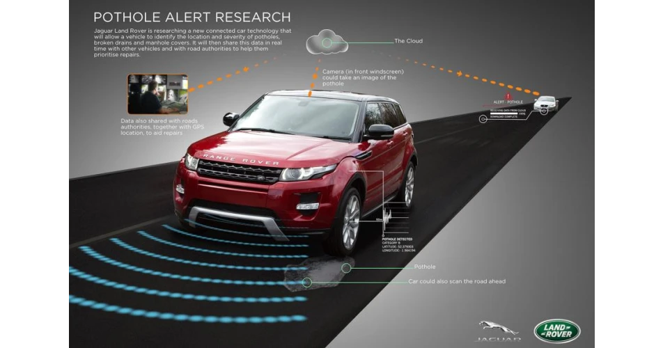 Jaguar Land Rover develops pothole warning system 