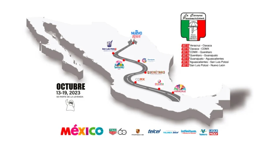 “La Carrera Panamericana” drives with LIQUI MOLY