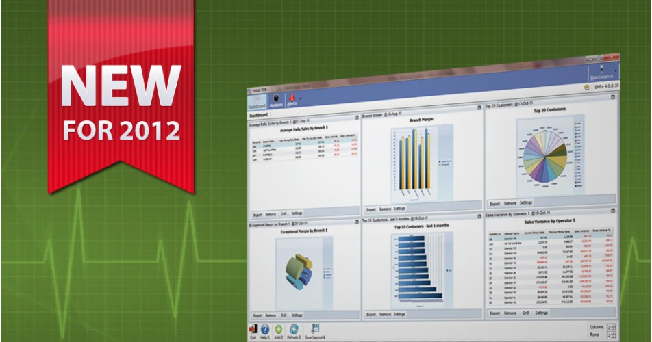 MAM introduces new EMI+ application